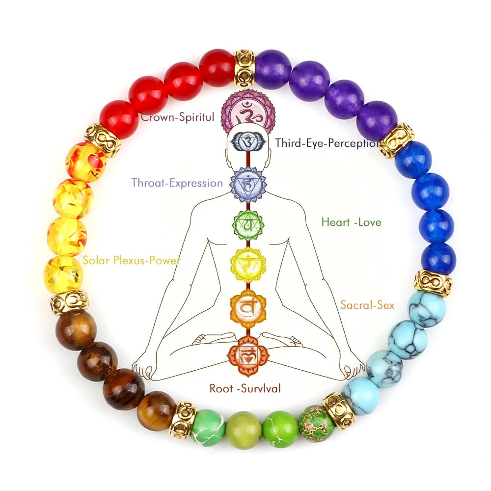 Adjustable 7 Chakra Beaded Reiki Bracelet