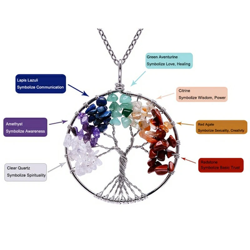 Tree of Life Seven Chakra Necklace